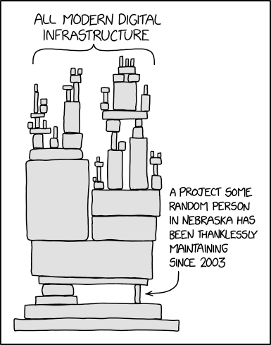 Dependency Jenga