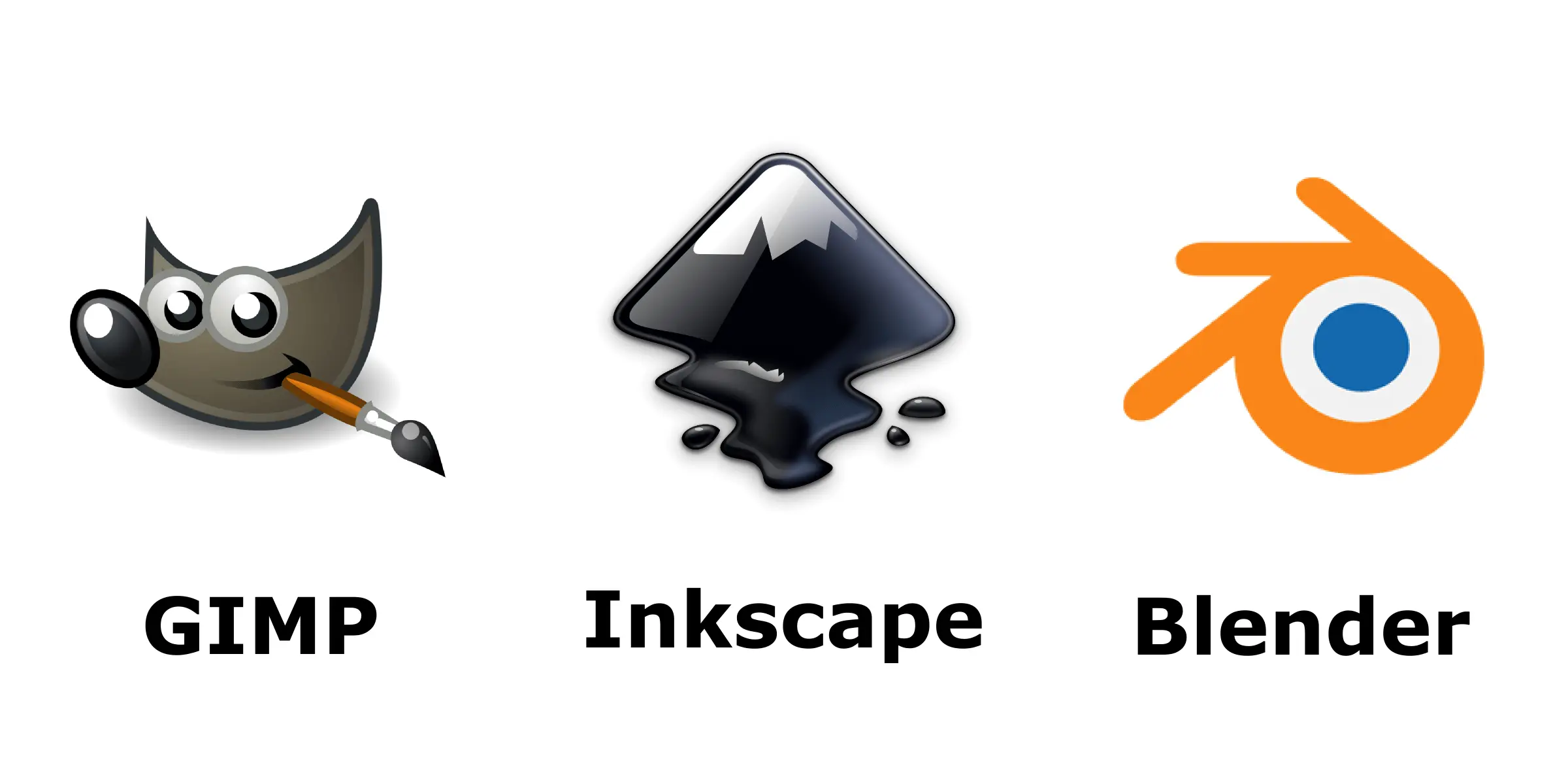 Popular free software applications logos